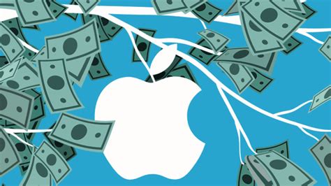apple finance|apple finance company.
